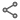 BC Game Crash Prediction - Next Multiplier